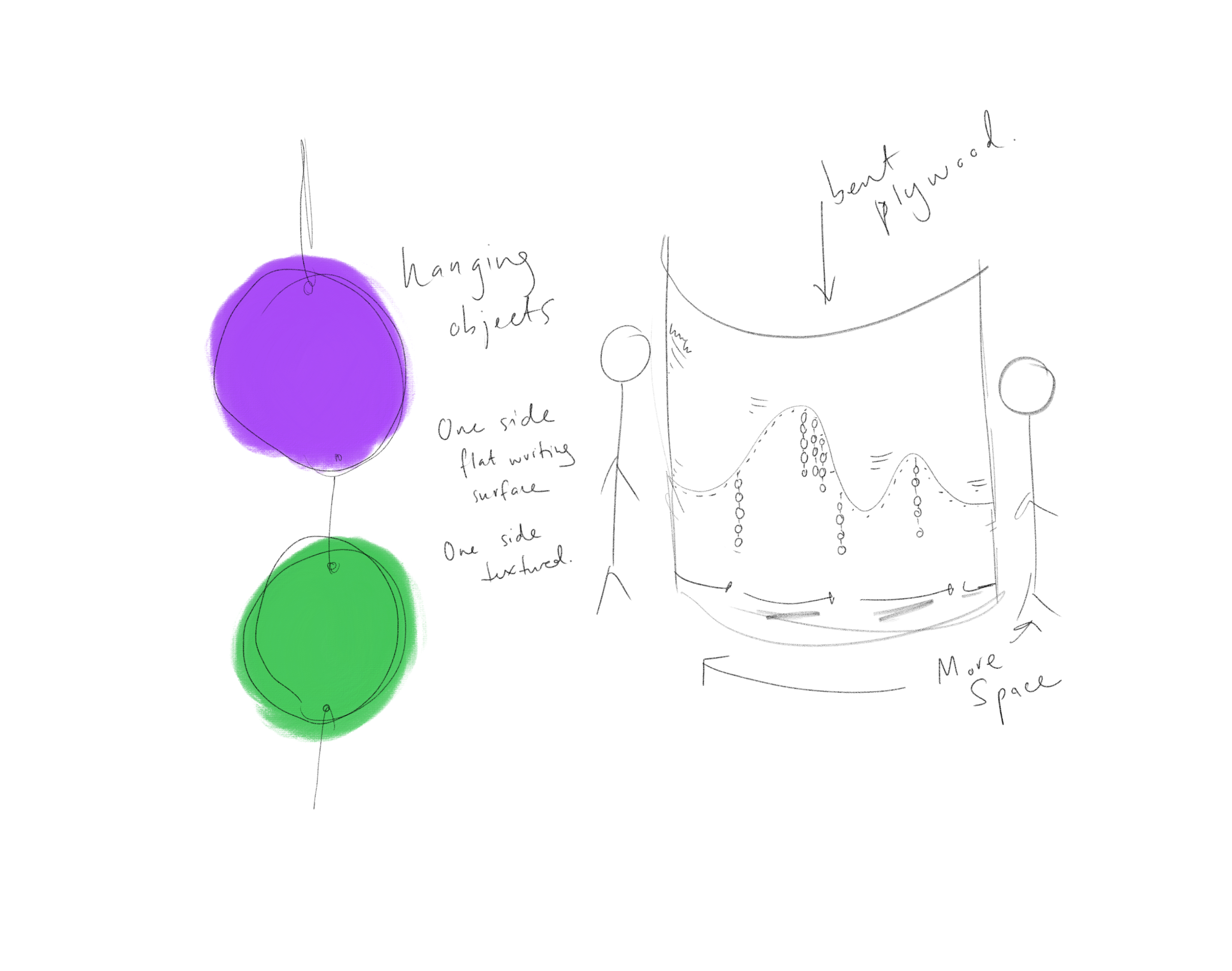 Initial concept sketches