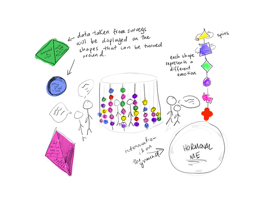 Initial concept sketches