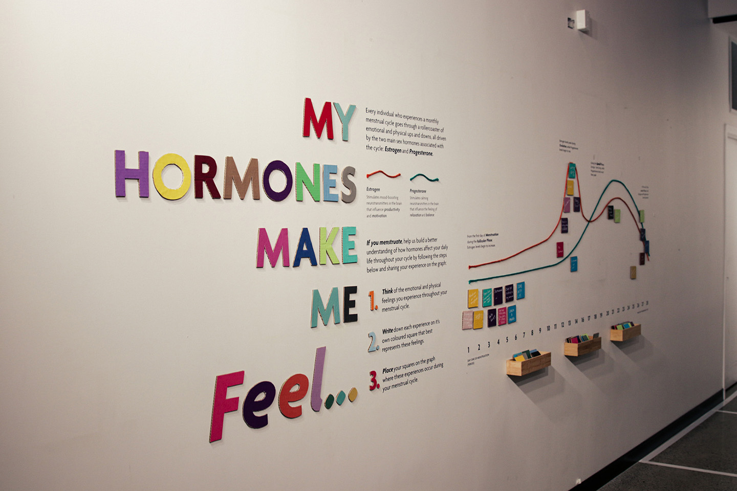 Special Topic installation hero image