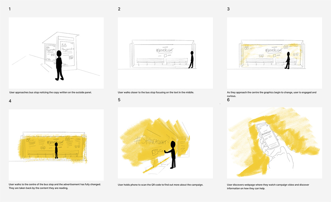 OOH Campaign Walkthrough